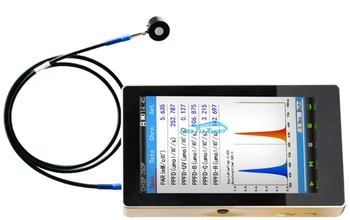 Portátil PAR PPFD Espectrômetro para a Agricultura teste CCT CRI Lux Espectro de comprimento de Onda estender sensor OHSP350P