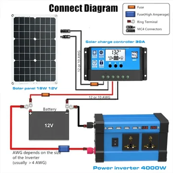 Sistema de Painel Solar (Kit de 4000W Picos de Energia Carro Inversor + 18W Painel Solar + 30A Controlador Solar)